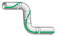 Trace Heating Bends